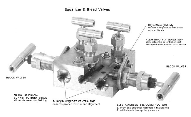 5 way valves manifold