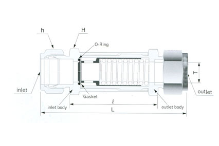 check_valves